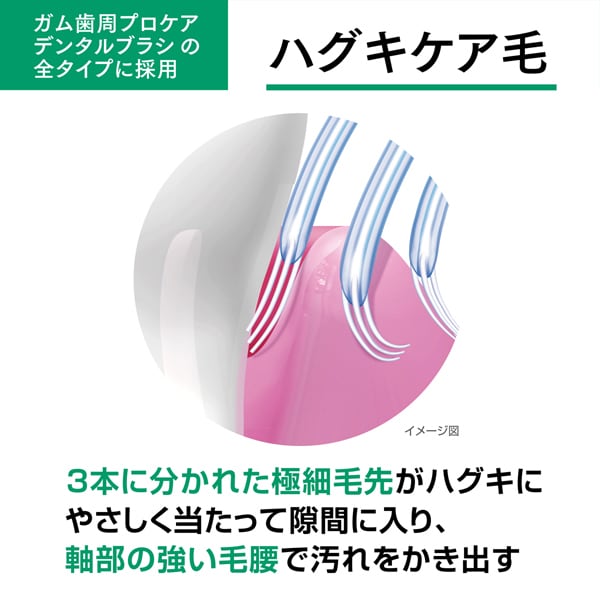 껌 GUM 껌 허그키라보 치과 브러쉬 #588 4열 콤팩트 보통 1개 [칫솔]