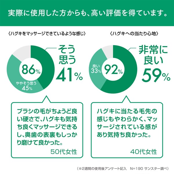 껌 GUM 껌 허그키라보 치과 브러쉬 #588 4열 콤팩트 보통 1개 [칫솔]