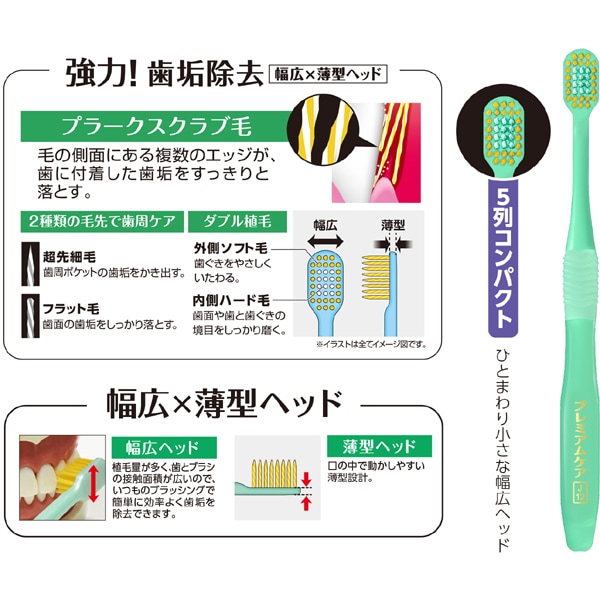 에비스 EBiSU 프리미엄 케어 고치구 제거·5열 콤팩트 보통 B-3604M 1개